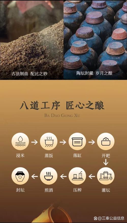 从“传统守成”到“主动进化”,黄酒正穿越关键转型期